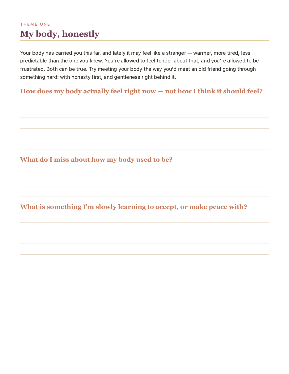 The “My body, honestly” prompts page